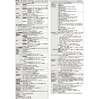 パナソニック 屋内５Ｍ全方位ＮＷカメラ WV-S4150 1個（直送品）