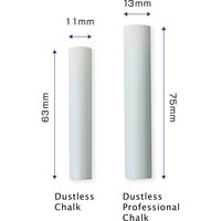 日本理化学工業 ダストレスプロチョーク50本入 白 DCP-50-W 20箱