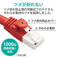 LANケーブル 1m cat6A 爪折れ防止 ギガビット より線 レッド LD-GPAT/RD1/RS エレコム 1個（直送品）