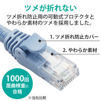 LANケーブル 90m cat6A 爪折れ防止 ギガビット 単線 ブルー LD-GPAT/BU90/RS エレコム 1個（直送品）