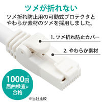 LANケーブル 40m cat6A 爪折れ防止 ギガビット より線 白 LD-GPAT/WH40/RS エレコム 1個