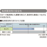 【建築資材・浴室用床シート】フクビ化学工業 あんから 1800mm×4mm×4.2m ピンク AK042P 1巻（直送品）
