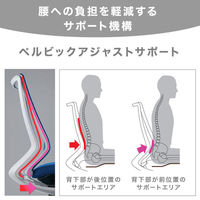 【無料引取付き】　コクヨ デュオラ　ヘッドレスト付可動肘　アルミ脚 Ｗフレーム ソフトグレー CRーGA3115E1KZE3ーWNN 1脚（直送品）
