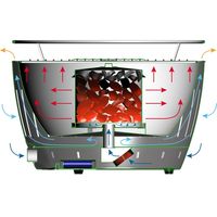 LotusGrill ロータスグリル お試し炭付 オレンジ G-OR-34PNC2 304011 1個（直送品）