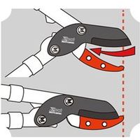 三陽金属 ザクト太枝切鋏グリーン ANG-650 1206 035606 1本（直送品）