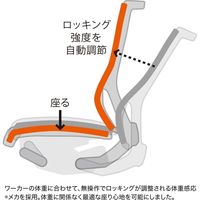 【設置込】イトーキ エピオスチェア 背メッシュ ハイバック 肘無 ロッキングレンジ調節 ウレタンキャスター 灰×アンバーオレンジ 1脚（直送品）