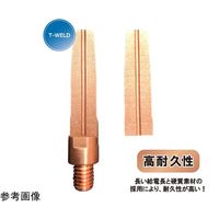 アズワン CO2 溶接 コンタクトチップ 長さ45mm 線形0.9mm 20本 65-0551-50 1箱(20本)（直送品）