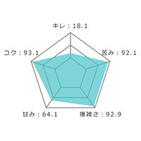 オーストラリア　バロークス スパークリング 缶タイプ ロゼワイン 辛口　250ml　1缶　日本酒類販売　缶ワイン　飲み切り　小容量