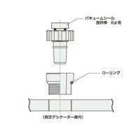 サンプラテック 真空脱泡装置 SNOーVS型 00395 1台 64-3683-03（直送品）