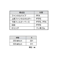 サンプラテック サンプラRフッ素樹脂フィルターホルダー 250mLセット 20158 1個 64-3681-75（直送品）