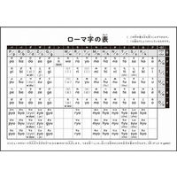 ショウワノート ジャポニカフレンド 5mm方眼(+字リーダー入り) 緑 B6サイズ BSFー5G 011020503 1冊