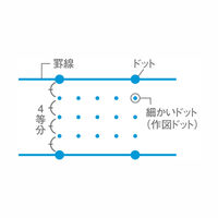 コクヨ 学習罫キャンパスノート〈図表〉 セミB5 学童/学習帳 30枚 6mm（作図ドット入り） 35行 青 ノーF3BKN-B 1冊