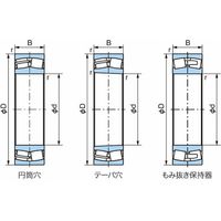 不二越 自動調心ころ軸受 22208K 1個（直送品）