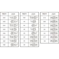 不二越 油圧ソレノイドバルブ|ウエット形ソレノイドバルブ SSシリーズ(集中端子箱形) SSーG01ーA3XーRーC1ー31 1個（直送品）