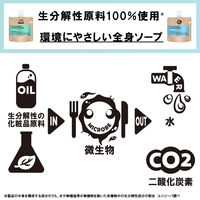 Rexena（レセナ） ザ サステナブル コンパクトソープ ウミ 濃縮ボディソープ 生分解性100% 120g 2個 ユニリーバ