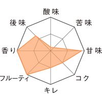 フルーツビール チェリービール 輸入ビール リーフマンス 250ml 瓶 6本