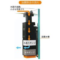 ユマクリア 淡水・海水両用 1個 コトブキ工芸