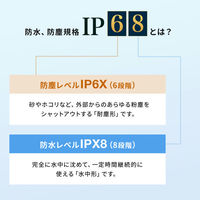 サンワサプライ マグネット内蔵防水防塵キーボード SKB-BS8BK 1個（直送品）