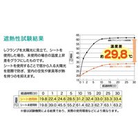 【節電・省エネ・暑さ対策】 ユーザー 遮熱ブラインドシート 91×140 ライトグレー U-Q1021 1枚
