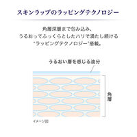 REVITAL（リバイタル） スキンラップ レフィル 80mL 資生堂