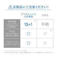 ブリタ（BRITA）マクストラプロ ピュアパフォーマンス 交換用フィルター 1箱（2個入）