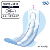 【数量限定】ナプキン 生理用品 ソフィ 超熟睡ガード 涼肌400 特に多い夜用 羽つき 40cm 1個 （16枚）ユニ・チャーム