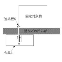 リンテック21 連結板金具SセットP LP-400P 1セット 64-3279-92（直送品）
