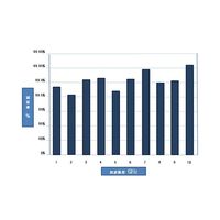 アズワン 電波吸収シート ラミネート加工 1m 65-5521-81 1枚（直送品）