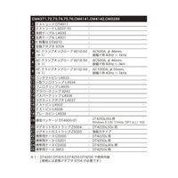 日置電機 デジタルマルチメータ DT4252 書類3点付 DT4252SYORUI3TENTUKI 1台 64-8492-75（直送品）