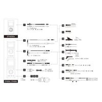 日置電機 デジタルマルチメータ DT4253 書類3点付 DT4253SYORUI3TENTUKI 1台 64-8492-76（直送品）
