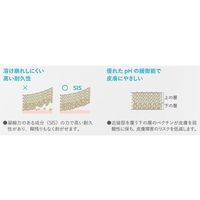 コロプラスト センシュラ1 クローズ 肌色 40mm 15455 1箱(10枚) 65-0316-38（直送品）