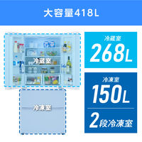 アイリスオーヤマ株式会社 冷凍冷蔵庫 418L ホワイト IRGN-42A-W 1台（直送品）