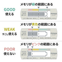 ノア精密 MAGバッテリーチェッカー N-037 ライトグリーン 縦92×横65×高さ14mm 1個