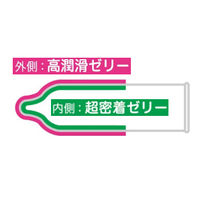 オカモト GLOOVE 1箱（12個入） 806482 コンドーム