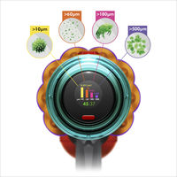 ダイソン V12 Detect Slim Absolute SV46 ABL 1台