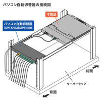 サンワサプライ USB/VGA対応 スライドLCDコンソールドロワー SW-KVMVDR 1個（直送品）