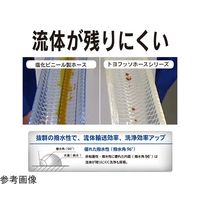 トヨックス 薬品・溶剤・化粧品・食品・油等搬送用 トヨフッソホース 内径9mm×外径15mm 長さ40m FF-9-40 1本（直送品）