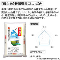 新潟県産 こしいぶき 30kg(10kg×3袋) 【精白米】 令和7年産 お米 白米