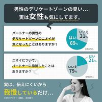 サマーズイブフォーメン アクティブクールウォッシュ 354ml ピルボックスジャパン