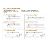 渡辺パイプ ドライファンはやぶさ 200VNK-40LTA-WP 101082001299 1個（直送品）