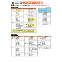 ヤマホ工業 ラウンドノズルULV5 Light 動力用 2058038 1個