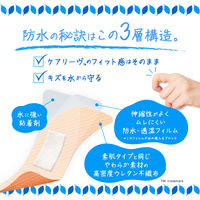 ニチバン 救急絆創膏 ケアリーヴ 防水タイプ Mサイズ 25mm×70mm CLB20M 1箱（20枚入）