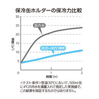 サーモス 保冷缶ホルダー カーキ ROD-0051 KKI 1個