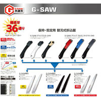 TJMデザイン ジーソーグリップアルミニスト240青 NG-GA240BU 1本（直送品）