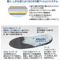 三進興産 DSIS ソルボサッカー M グレー dp00068 1個（直送品）