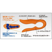 三進興産 ソルボジャパン ジャンピング 2S dp00076 1個（直送品）