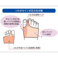 三進興産 ソルボ外反母趾サポーター スーパーメッシュ薄型 M 右 dp00199 1個（直送品）