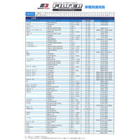 ジョイフル エナジーギア 車内空間快適エアコンフィルター JA-T07 1個