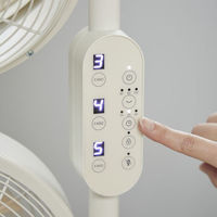 Moku. DCマルチファン MLF3301BM 1台