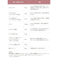 キューピーコーワαチャージ キウイ風味 100mL 1セット（1個×36） 興和株式会社